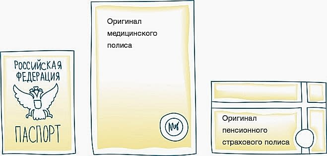 документы для приема в дом престарелых
