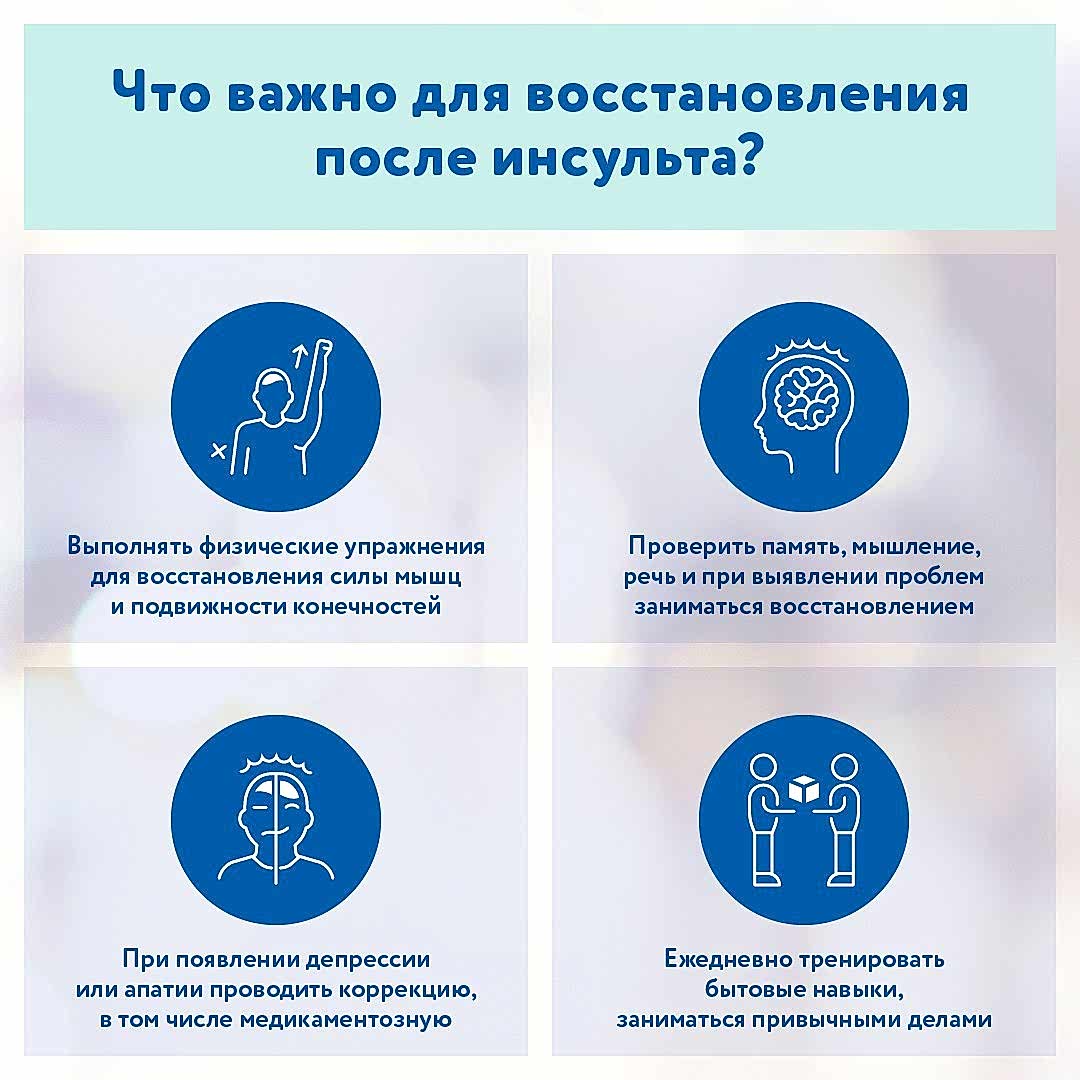 важно знать